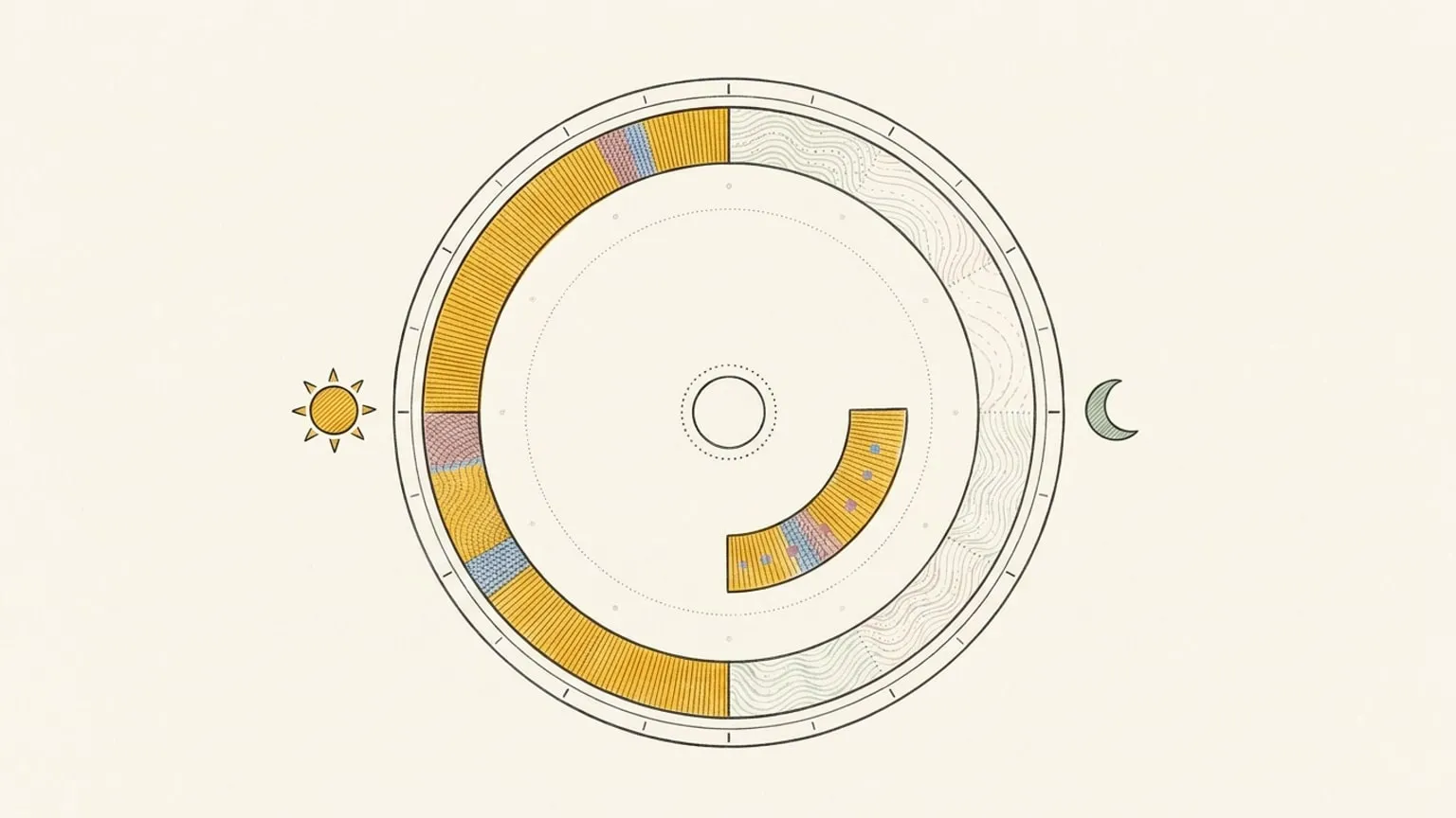A flat 24-hour dial with its arc blocks split between a darkly inked half and a lightly sketched half, a small drawn sun beside the solid stretch and a crescent moon beside the faint one, and one loose arc block resting off the ring between the two halves.
