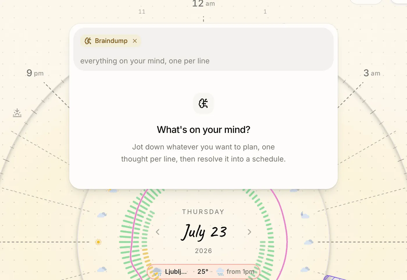 The Reassign command palette in braindump mode, over the day dial. A yellow 'Braindump' chip with a brain-circuit icon sits at the top left of the input, above placeholder text reading 'everything on your mind, one per line'. Below, an empty state repeats the brain-circuit icon under the heading 'What's on your mind?' and the line 'Jot down whatever you want to plan, one thought per line, then resolve it into a schedule.'