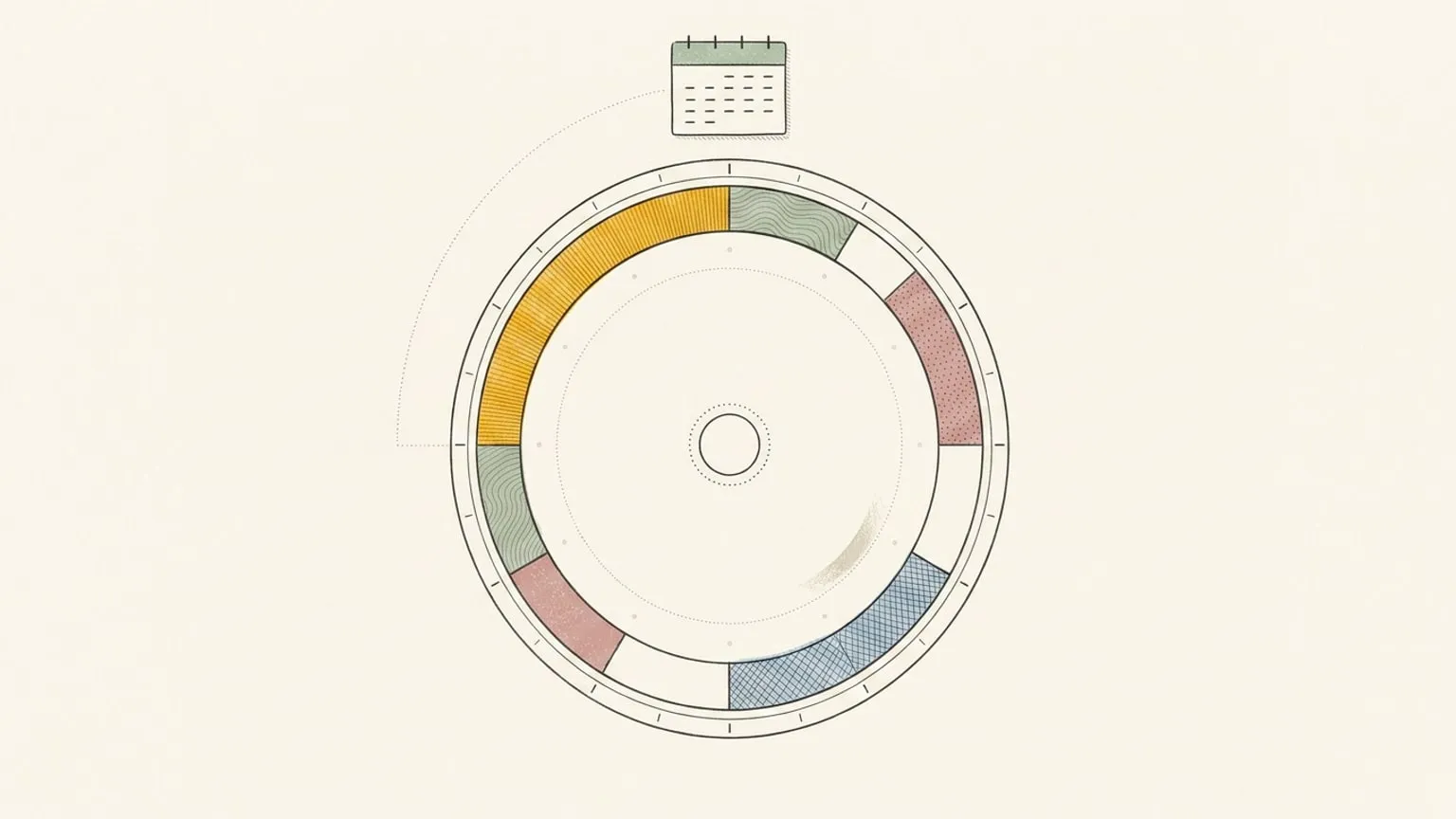 A 24-hour ring dial with arc blocks of varying lengths sits flat, a dotted arc curving down from a small dash-marked calendar rectangle to land on the ring, with a faint now indicator partway around the open-centred dial.
