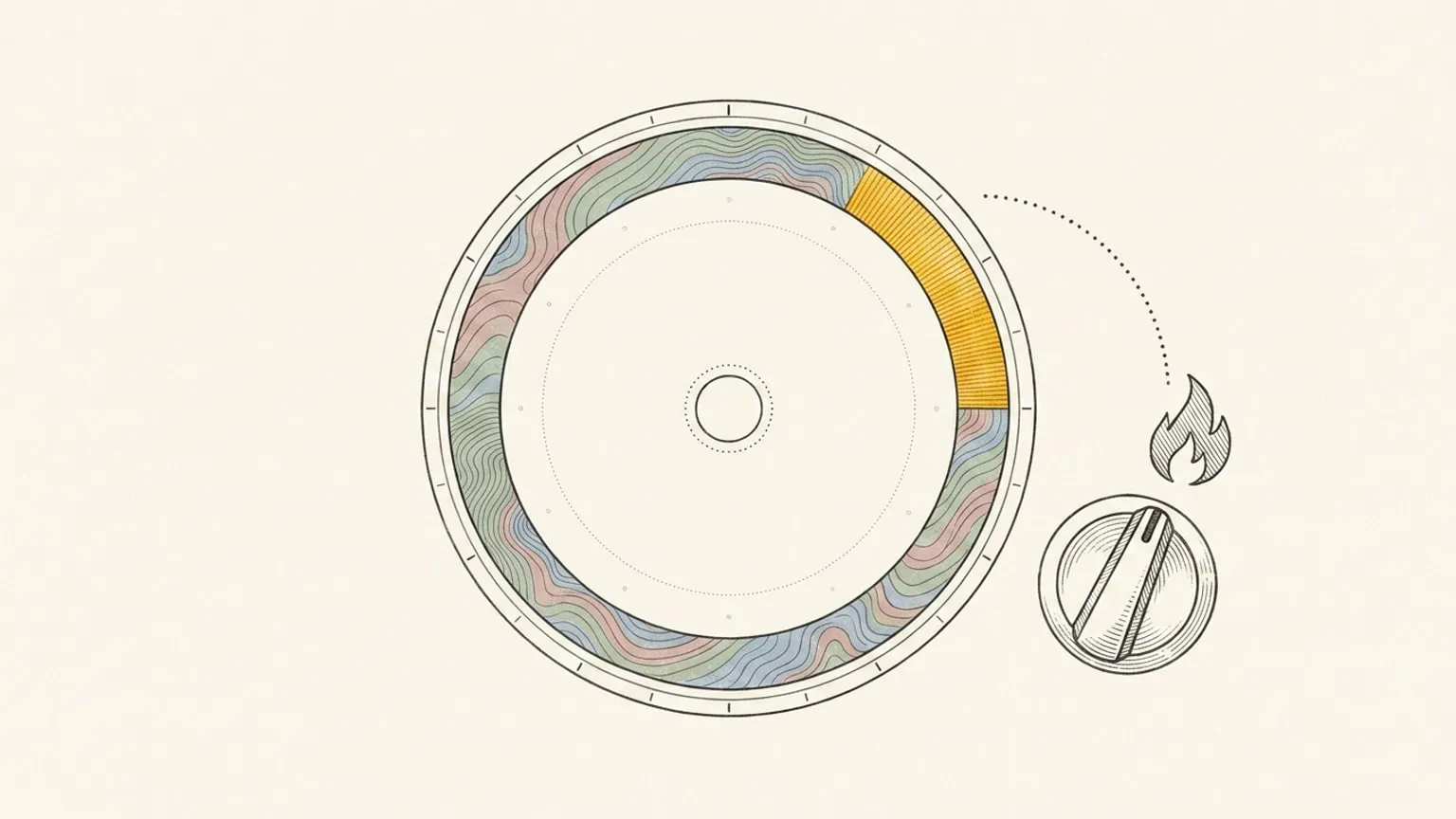 A circular 24-hour dial with two mismatched hatched wedges lies beside a stove knob whose dotted path connects to the dial's narrowest wedge, showing it brightening to gold instead of disappearing.