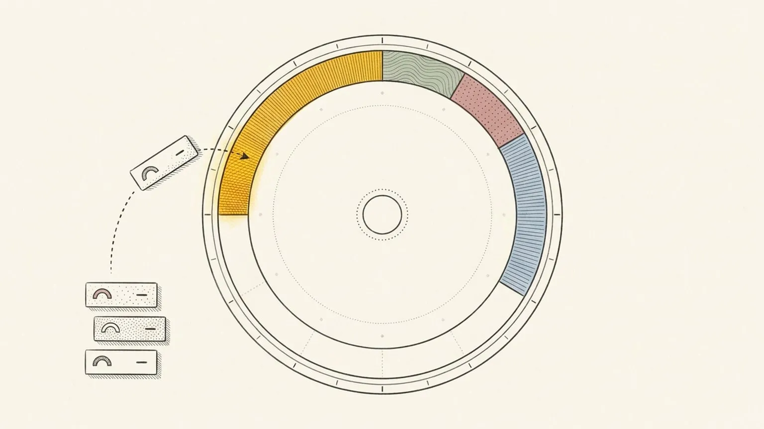 A stack of ranked task tiles beside a 24-hour ring dial, with the top tile tracing a dotted arc path toward a glowing gold block on the ring.