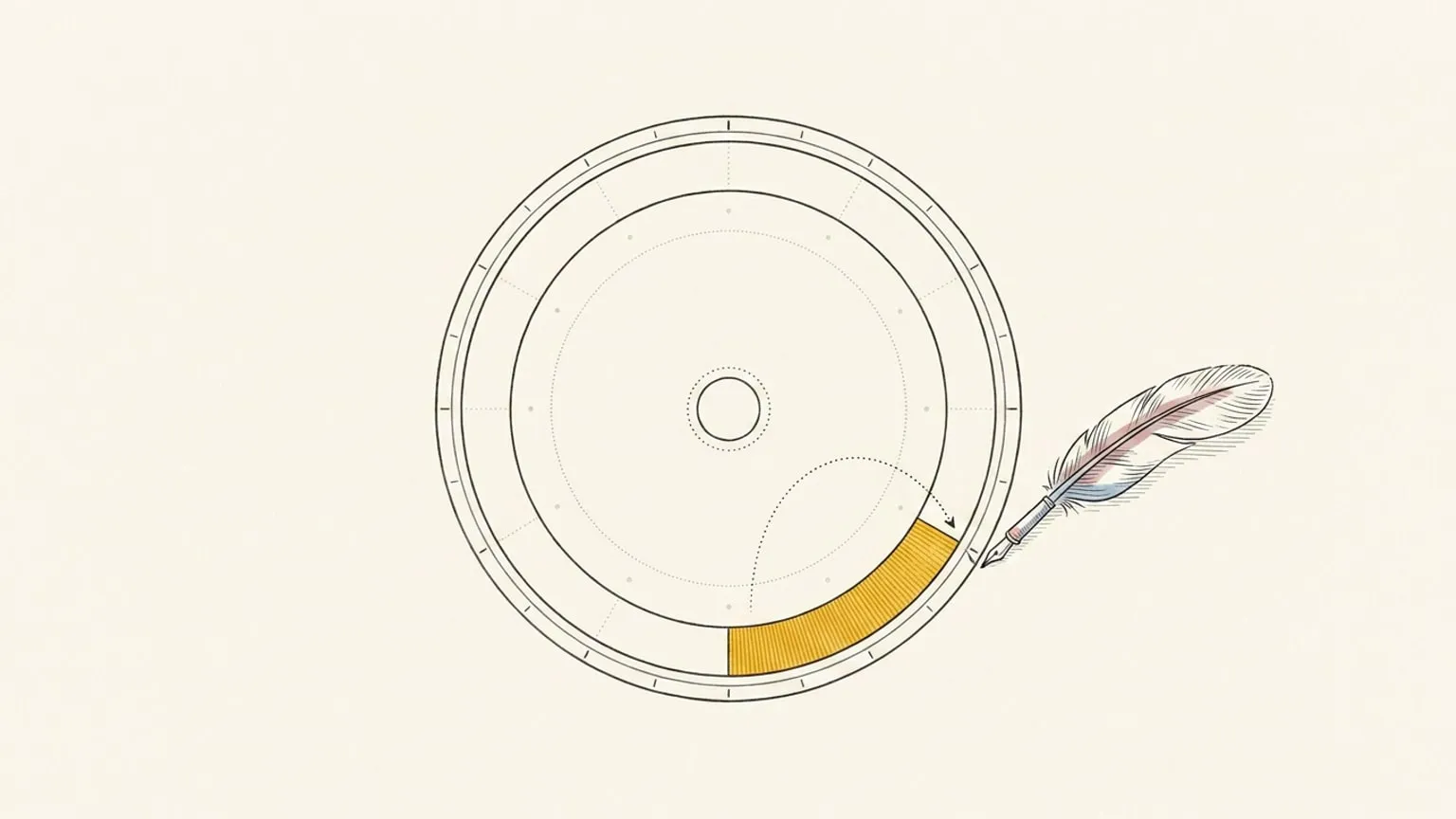 A 24-hour dial with a gold arc freshly landed on its evening zone, a dotted curved path showing the arc's descent from above, and a quill resting at the dial's edge.