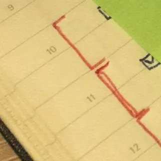 A 2018 photo of Leo's hand-drawn paper planner: the day drawn as a red line down the page, hours 9 to 12