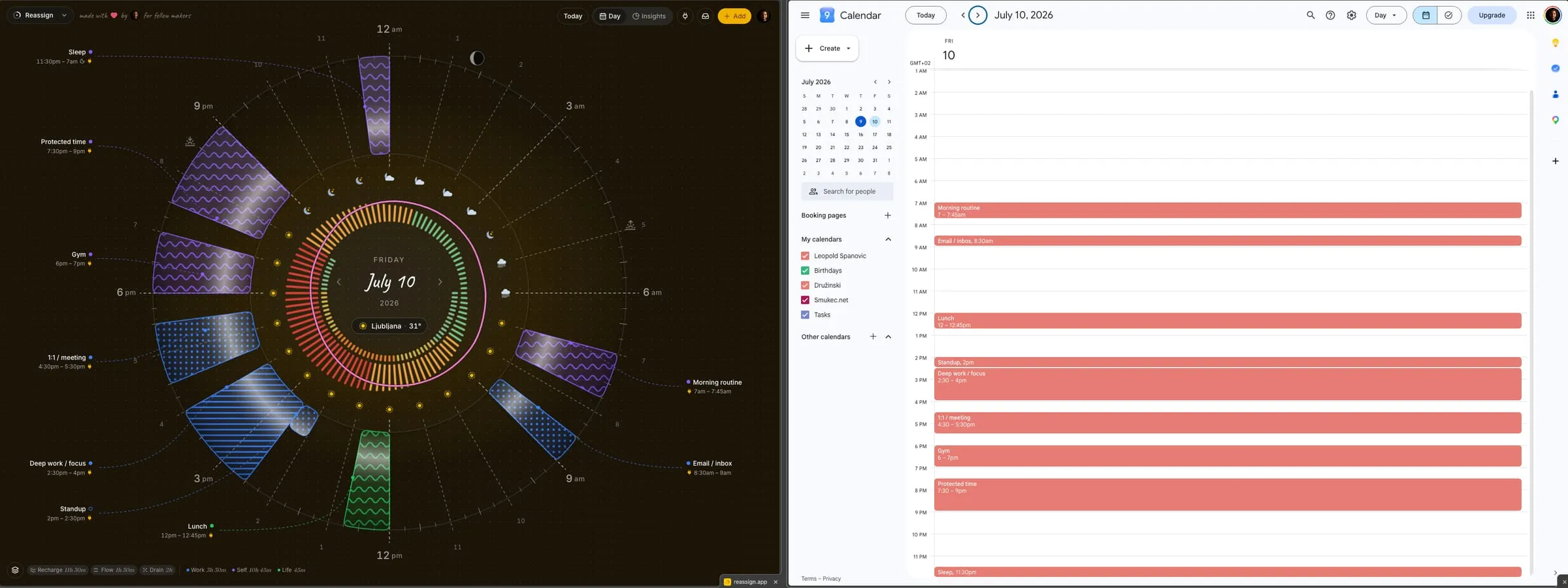 The same day shown two ways, side by side. On the left a flat vertical list: uniform stacked rows of equal height, every task the same weight. On the right the same day on a 24-hour dial, each block a wedge sized to its real length, with the gaps between them visible as open arcs.